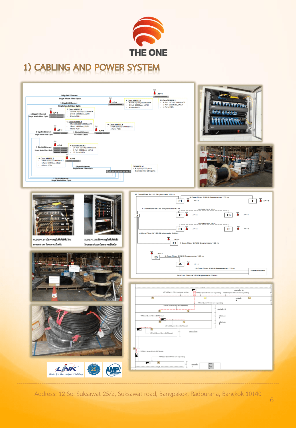 THE1 Company Profile_2023-6