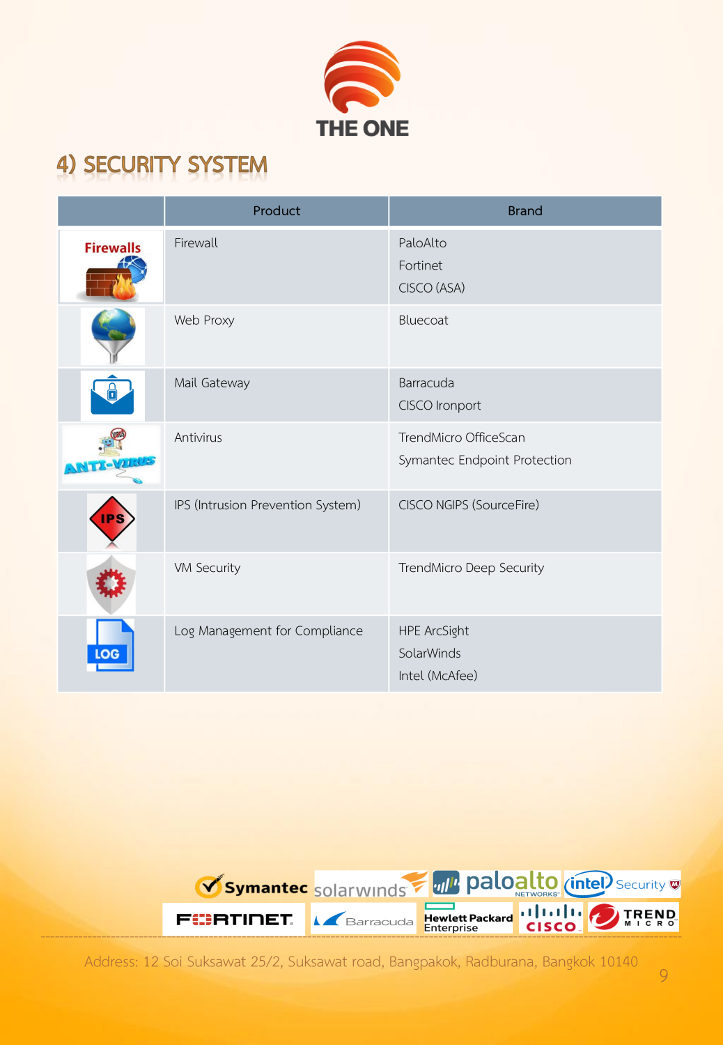 THE1 Company Profile_2023-9